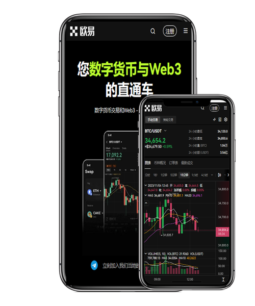 binance官网下载最新版入口指南:安全安装与验证教程
